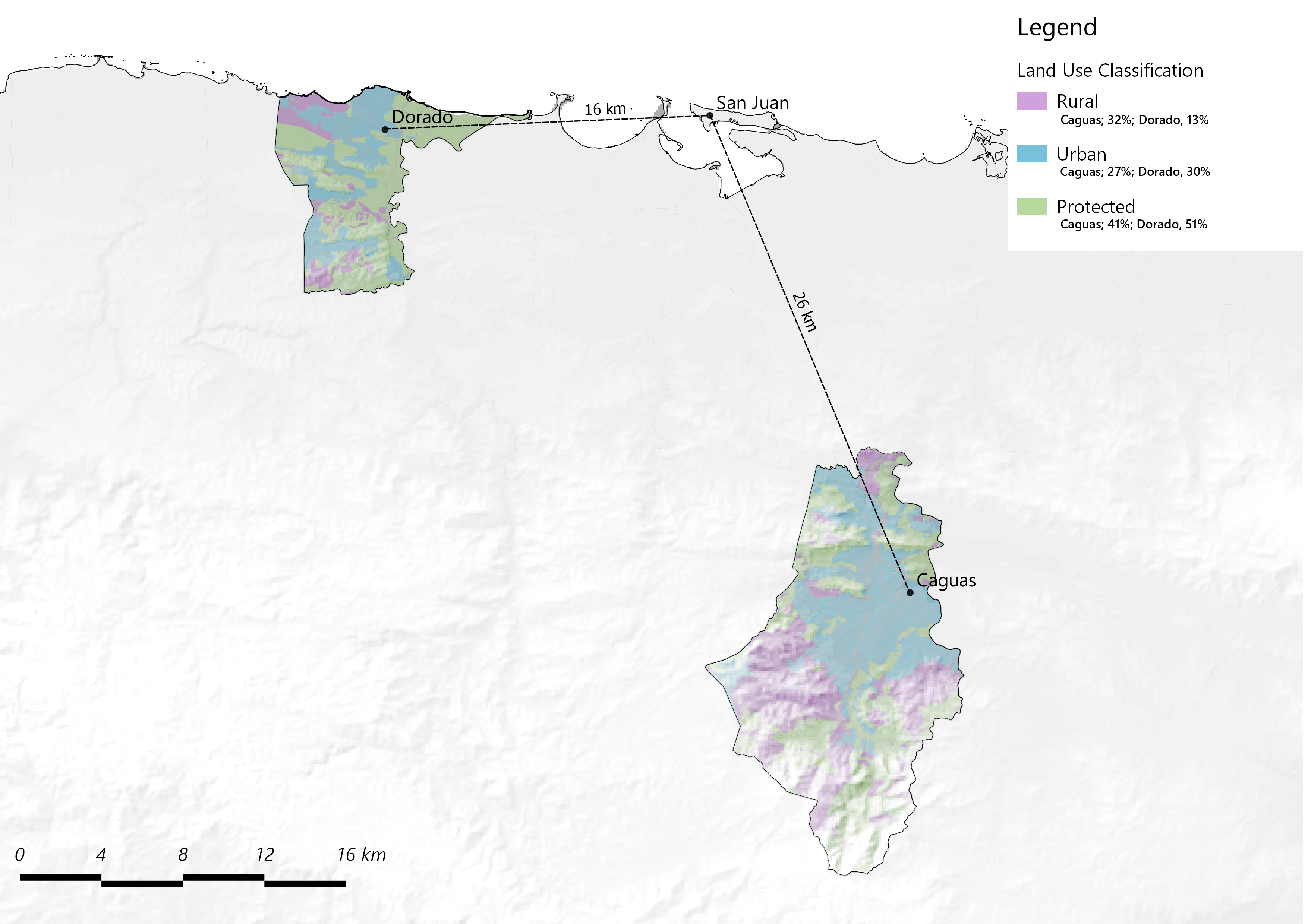 Caguas and Dorado, Land Use Classification
